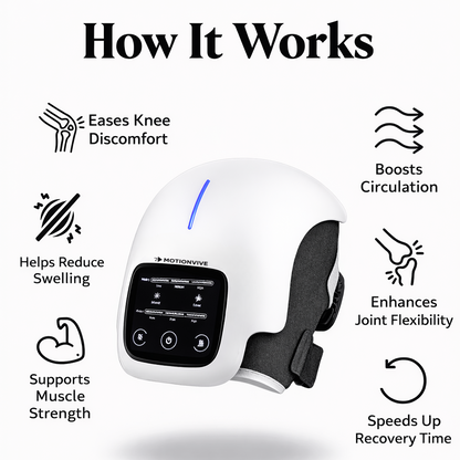 MotionVive™ Knee Relief System