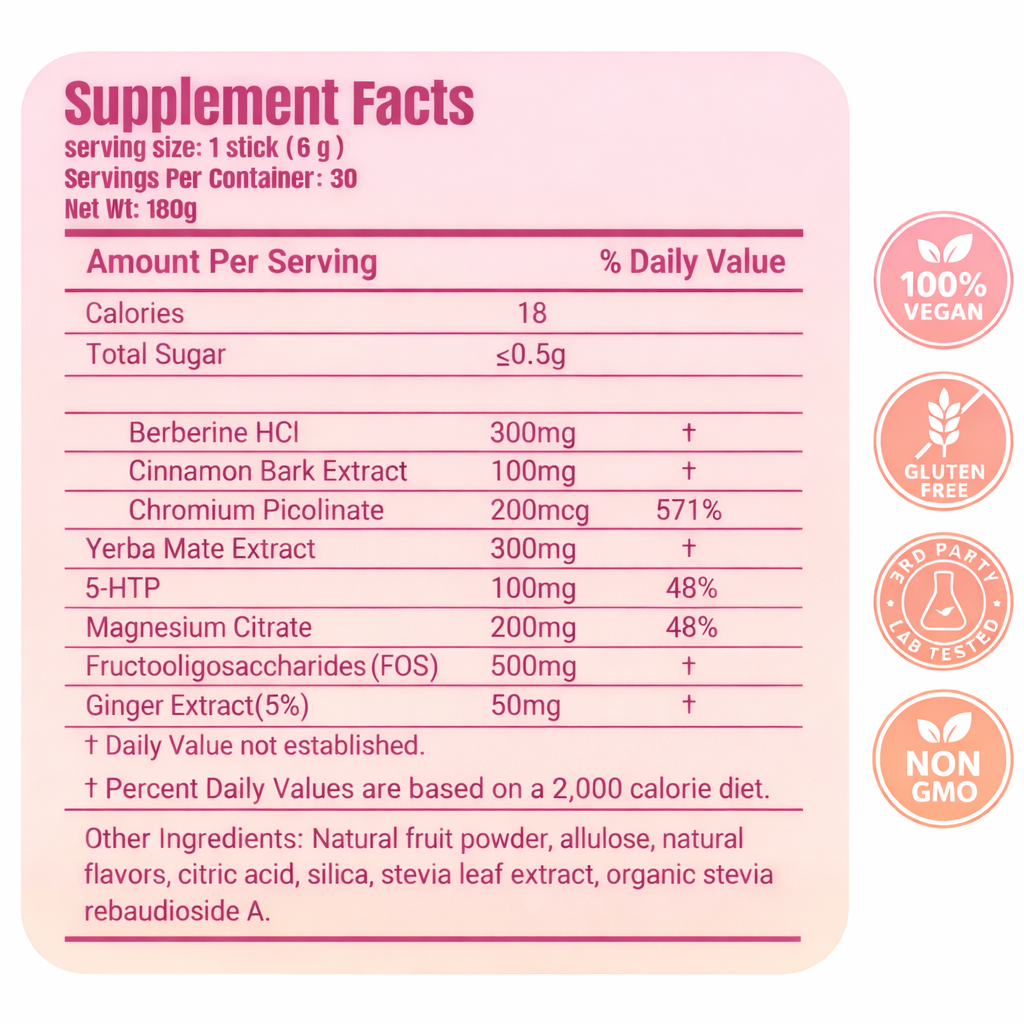 Control Your Cravings Without Dieting or Starving